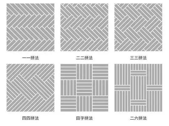 怎样铺木地板才不会响,怎么铺木地板不会发霉