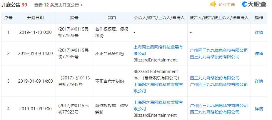 曾坐拥4亿铁粉，如今无人问津！中国最好玩的网站，为何凉了？