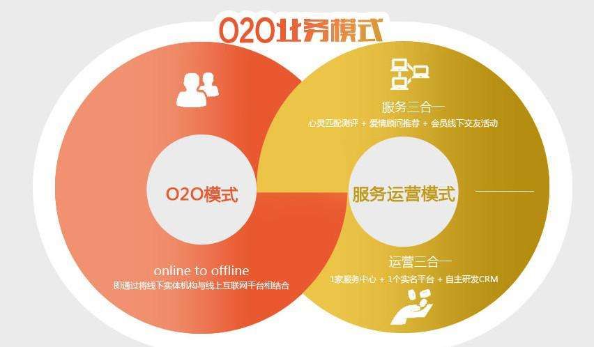 这个十一出行，你用了什么导航？反正逃不出阿里和百度