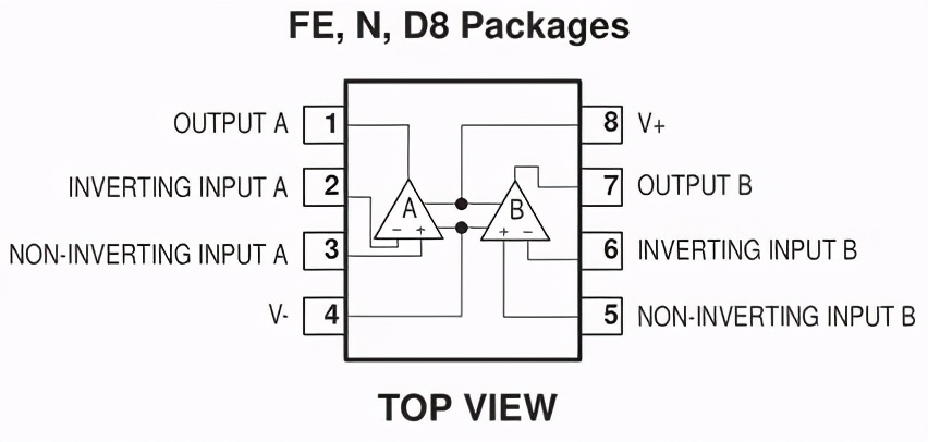 怎么区分运放和比较器,运放引脚图及功能