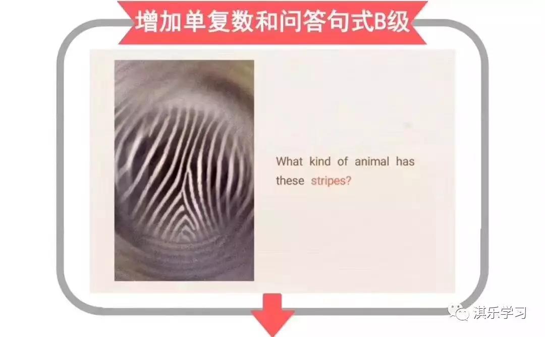 英语raz分级阅读解析,英语raz分级阅读绘本含多少词汇量