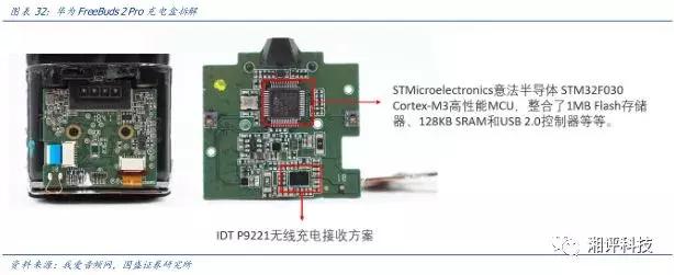 两分钟看tws耳机的技术与产业链,万字产业报告一文看懂tws耳机市场