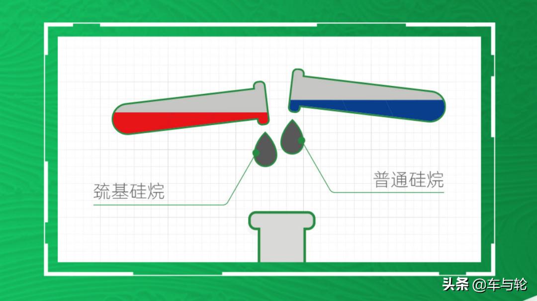 好运轮胎g580价格,好运轮胎g028价格