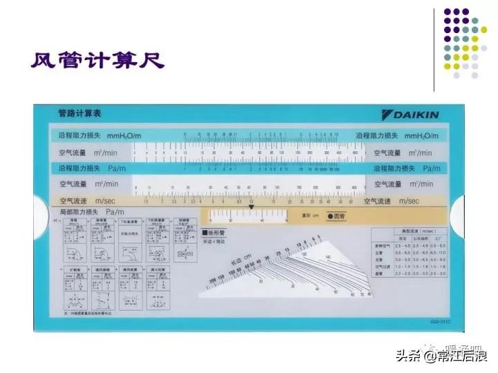 中央空调风管布局,风管式中央空调安装设计