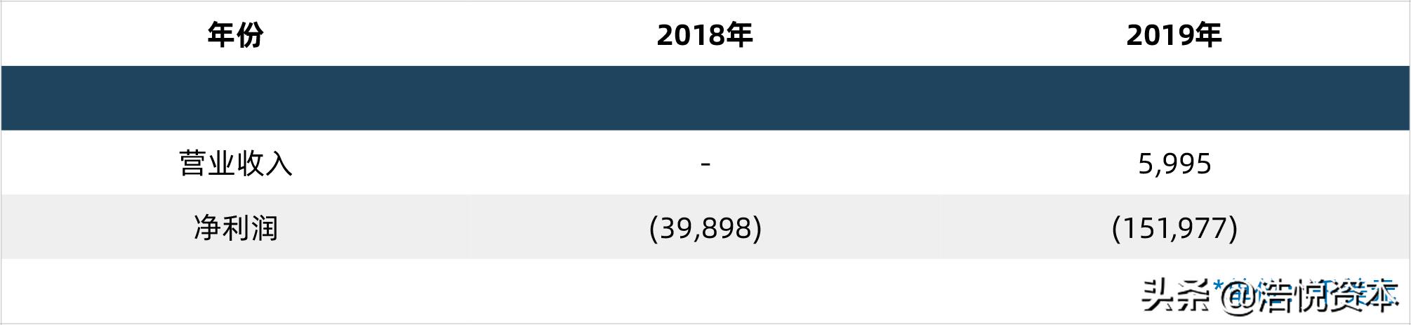 鍥藉唴鑽巶鐜扮姸,澶栬祫鑽紒闄嶄环