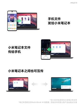 小米华为vivooppo哪个手机系统好,oppo和vivo的ui哪个好