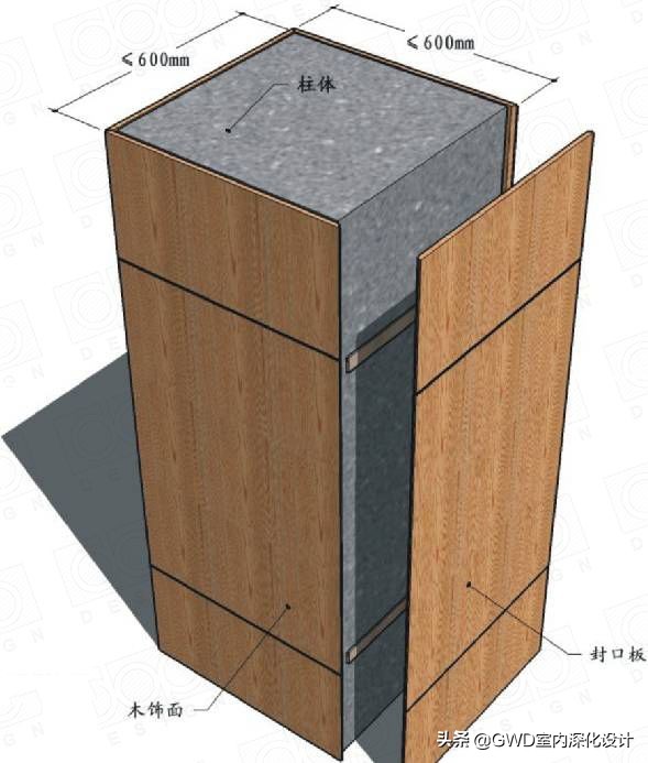 硅岩板包柱的施工工艺,钢结构柱子包柱工艺