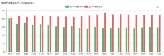 「盈利84%」精准提示做多,期货群免费带单等你加入!