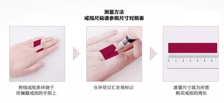 戒指有多危险,戒指有什么危害吗