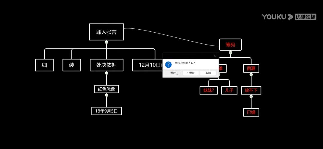 一集18分钟全程高能，这黑马竟然糊了？