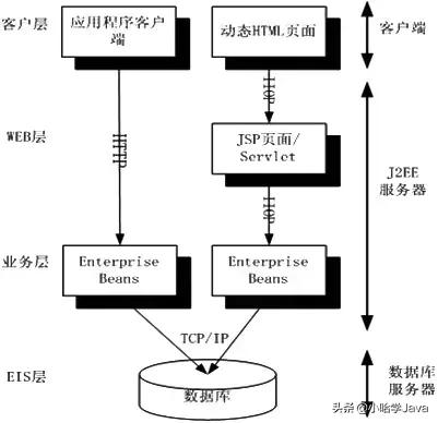 程序员试用期不通过被辞删除代码,程序员试用期5天没产出被劝退