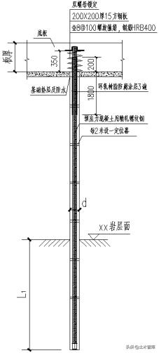锚杆设计抗拔力标准值,自进式抗拔锚杆计算所需参数