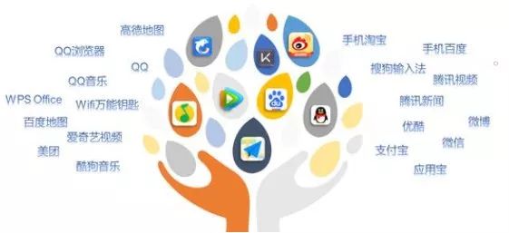 传统“房地产代理”的冬天来了