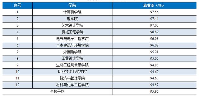 湖北工业大学cuba实力,湖北工业大学的实力怎样