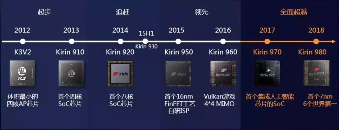 让前行更为有力，让卓越得到赞赏丨A/CPRO·金勋奖圆满收官