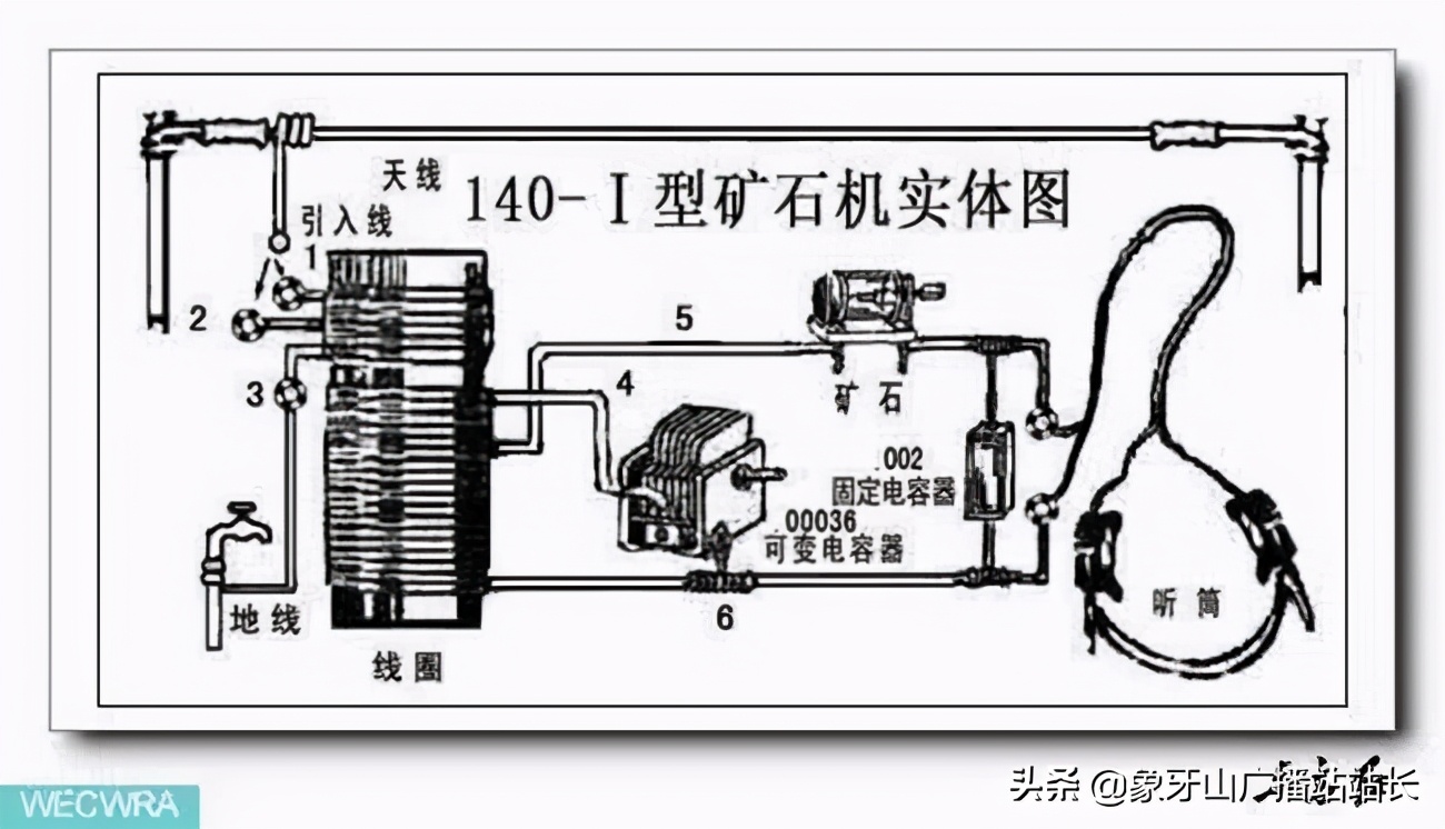 永不消逝的电波中国电影合集,永不消逝的电波央视第10集