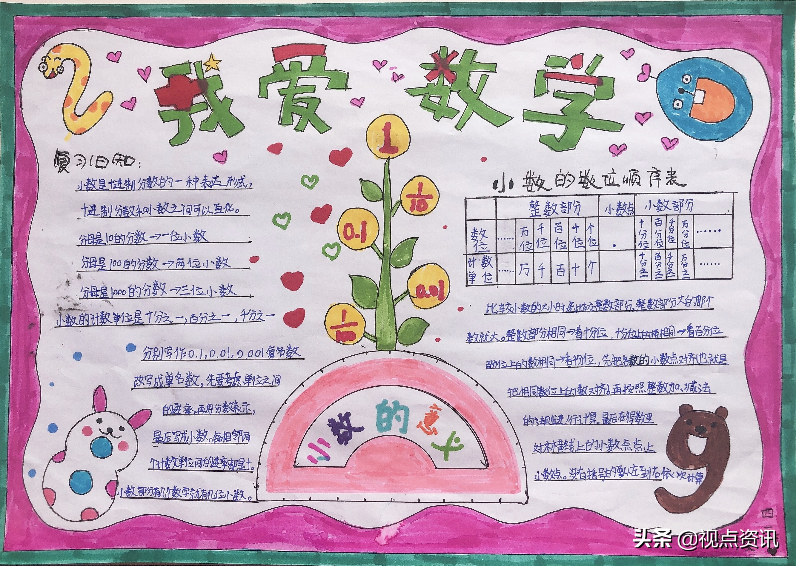 赞！雅美文绿博采众长-文化绿城小学线上教学指导手册（六）