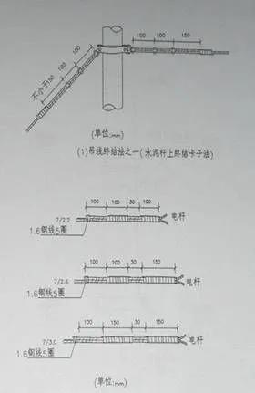 通信光缆施工价格表,移动通信光缆施工标准
