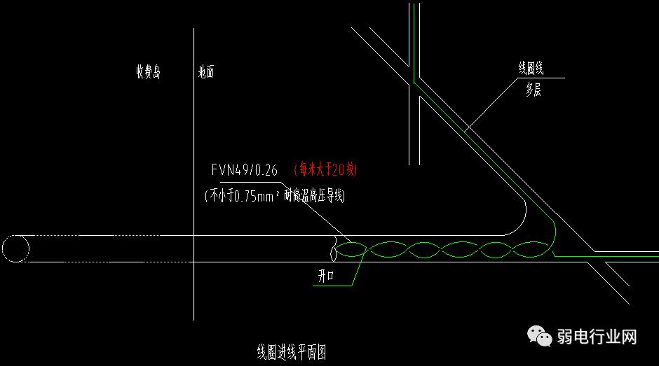 停车场地感线圈如何埋设?有哪些注意事项?看完就会埋线圈