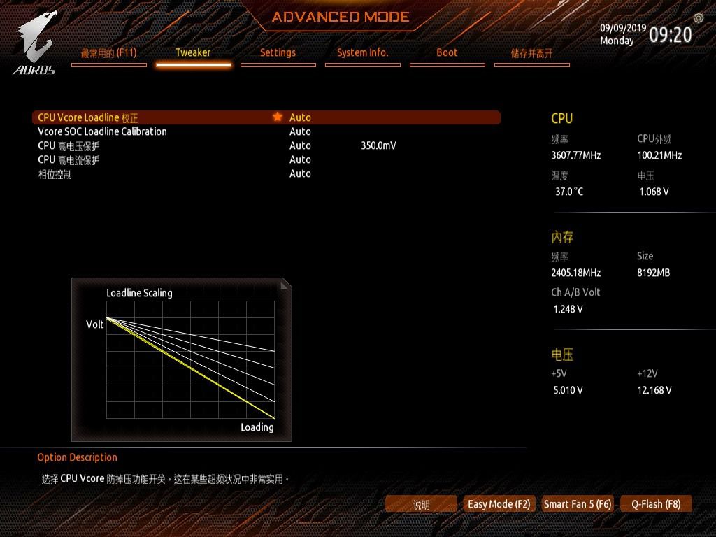 技嘉x570i,技嘉X570AORUSPROWIFI主板