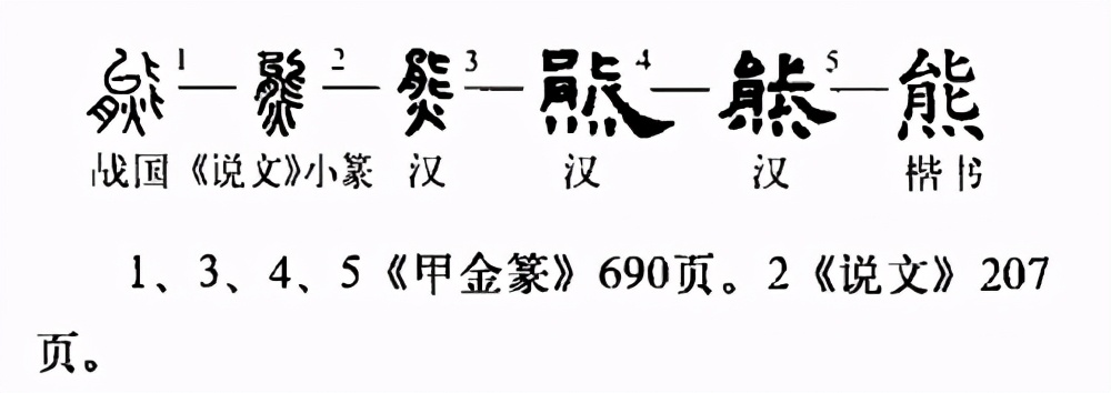 也熊是哪里方言,也熊是哪个地方的方言