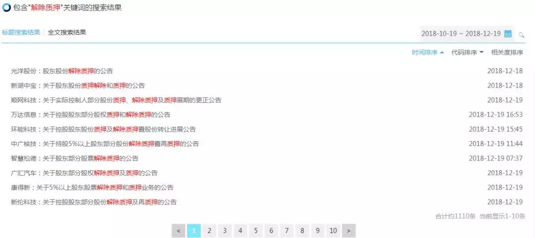 质押爆雷名单,什么叫质押爆雷