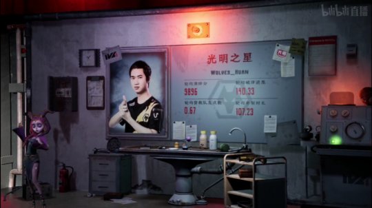 第五人格ivl夏季赛求生者排名,第五人格alex的最后一场比赛