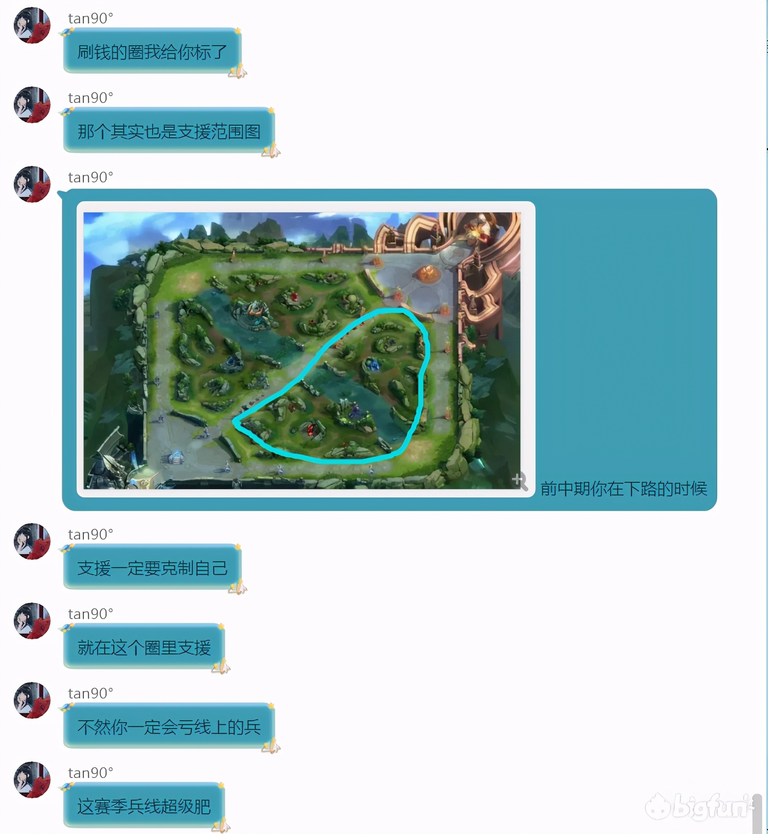 王者荣耀adc的玩法思路,adc必学的20个技巧王者荣耀