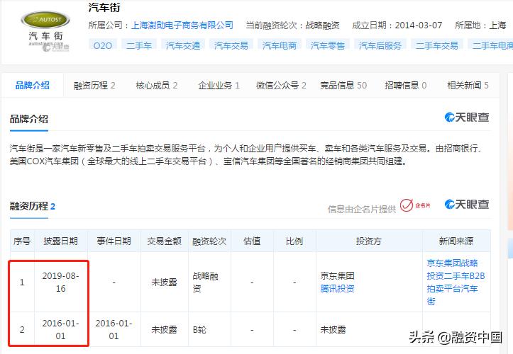 汽车行业萧条分析,汽车行业投资下滑原因
