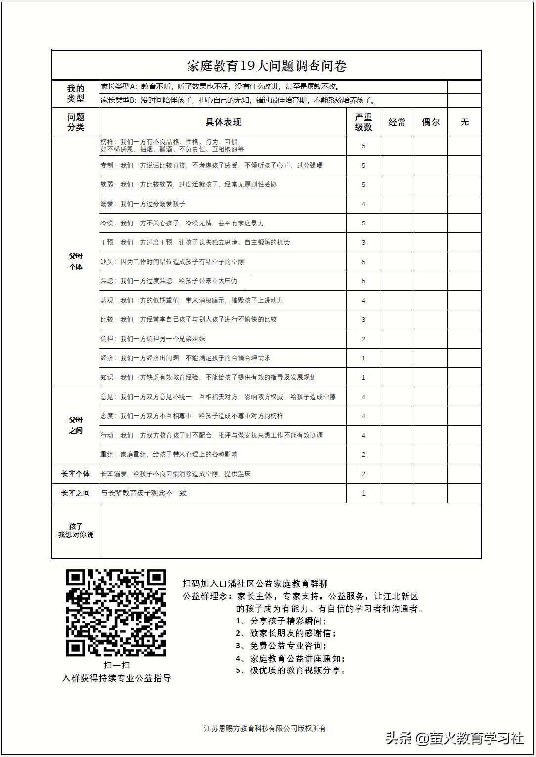 山潘社区携手江苏恩赐方开展“我的世界”蝶变活动