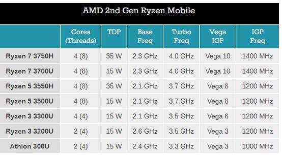 苹果新一代iphone降价传闻,苹果新一代iphone降价