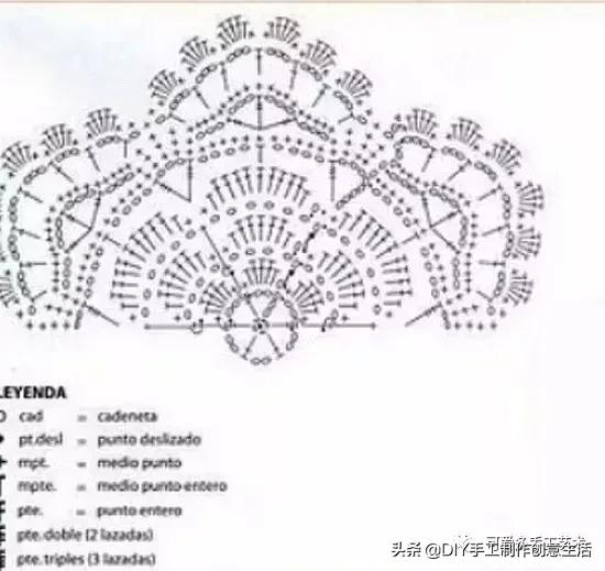 钩餐桌垫,钩餐桌垫视频教程