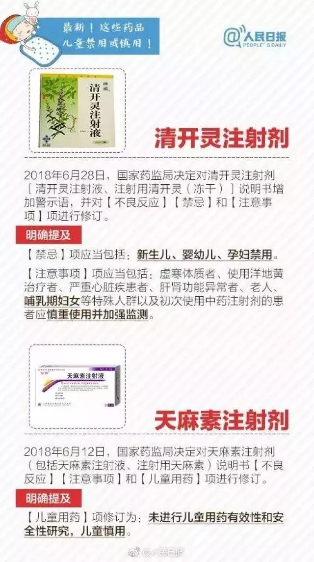 儿童用药3个特点以及10大用药禁区,用药不当带来的危害视频合集