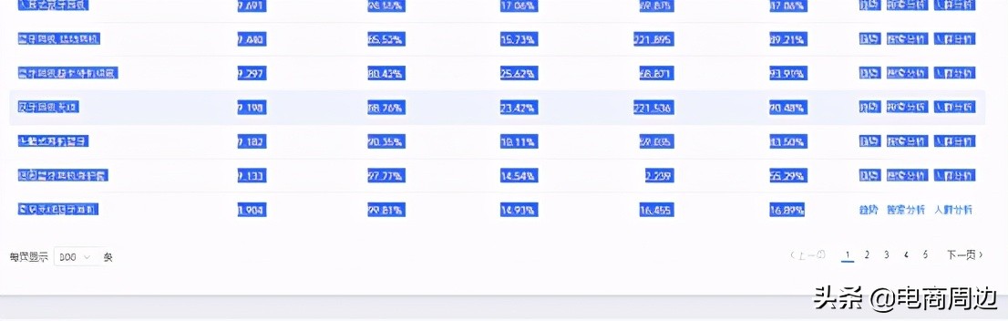 淘宝爆款怎么写关键词,淘宝新品快速出单技巧