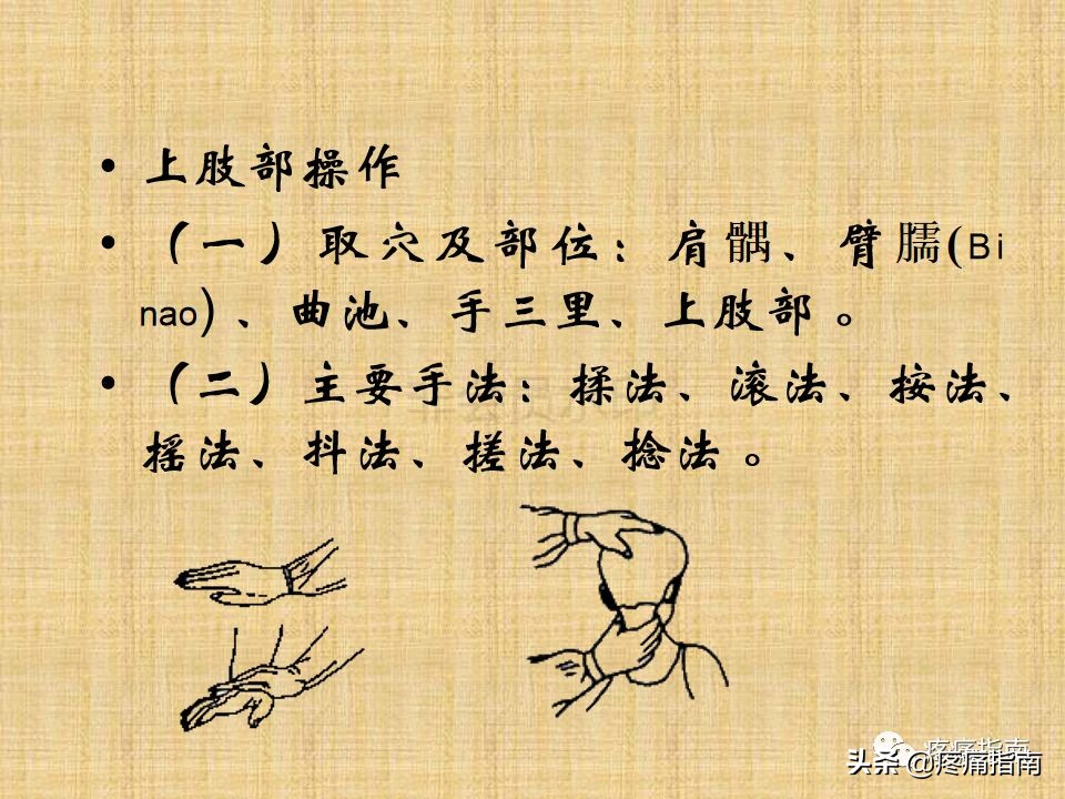 中医针灸推拿学入门,真正厉害的中医推拿