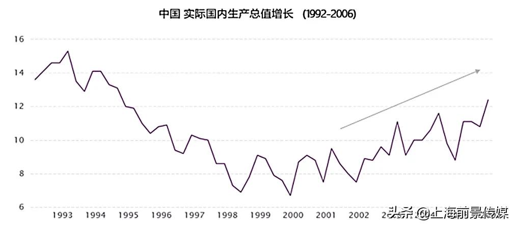 中国化妆品发展前景市场调查,2022化妆品行业的发展前景如何
