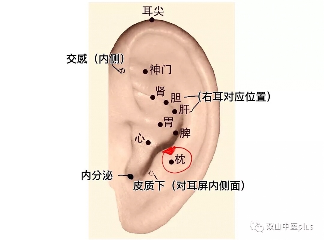 治疗眩晕症西安的老中医,眩晕症老中医
