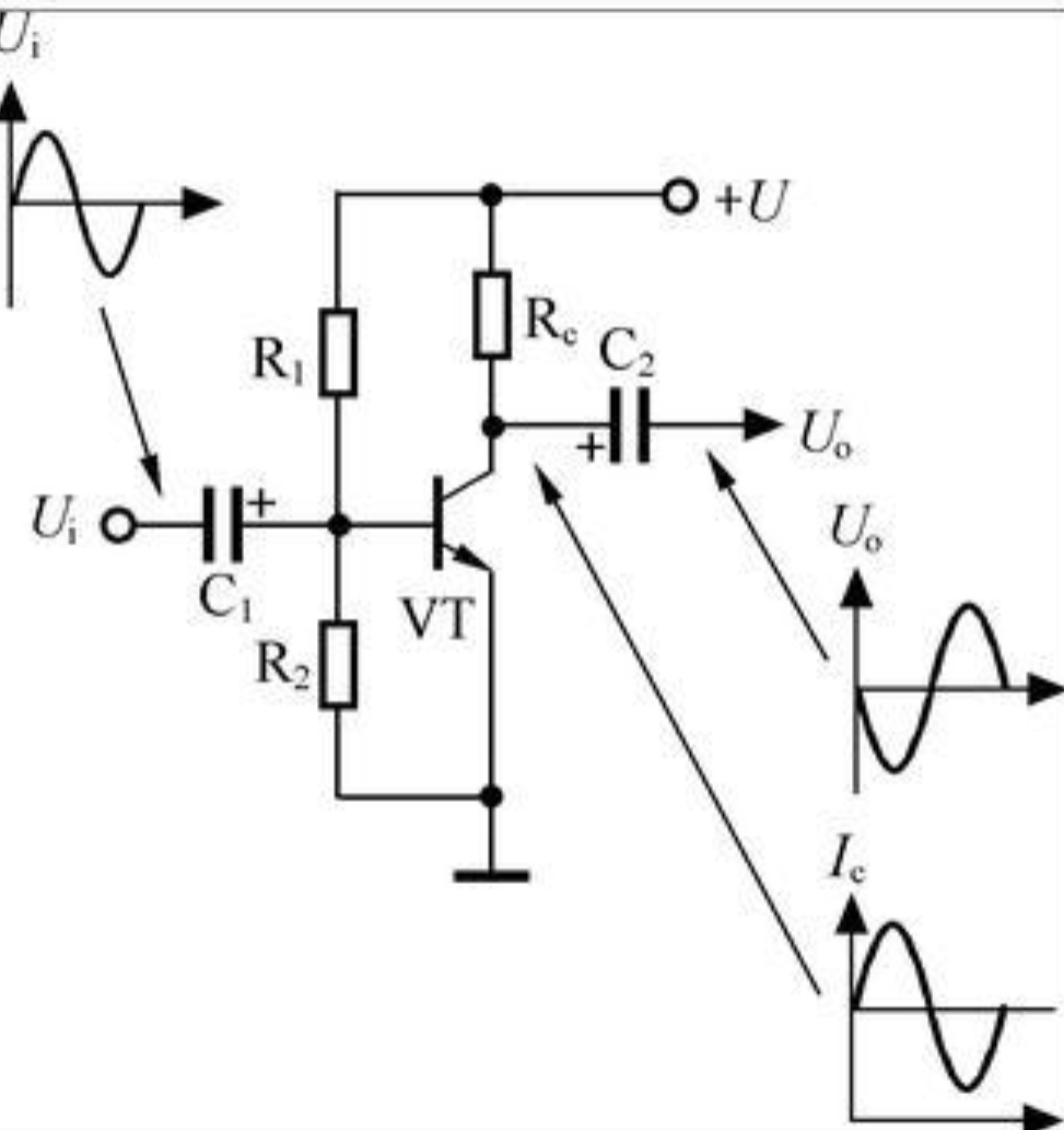 晶体管三种基本放大电路判断,晶体管电流放大电路原理图讲解