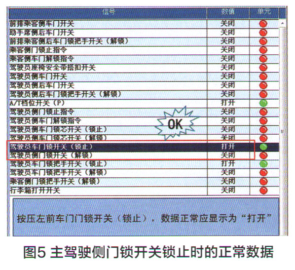 本田凌派门锁的位置在哪,凌派车门锁打不开怎么办