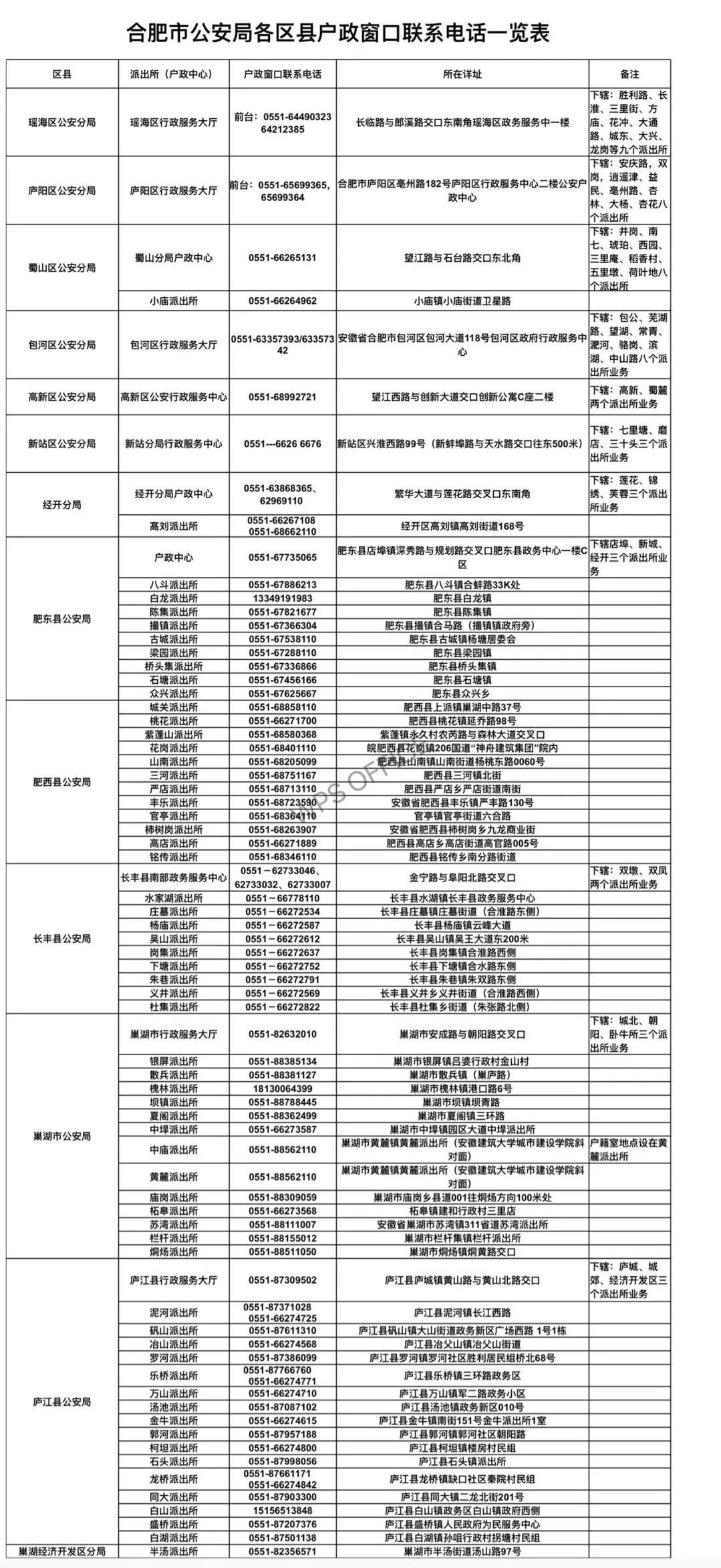 聚焦当前公安工作重点全力以赴,聚焦两会关于公安最新消息