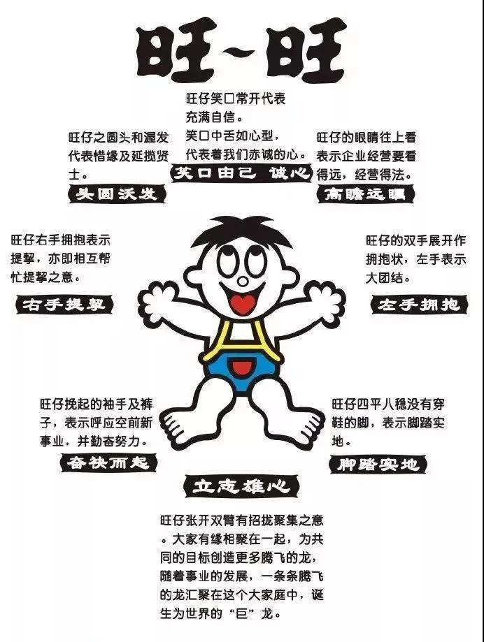 旺旺开的医院,旺旺医院坑不坑