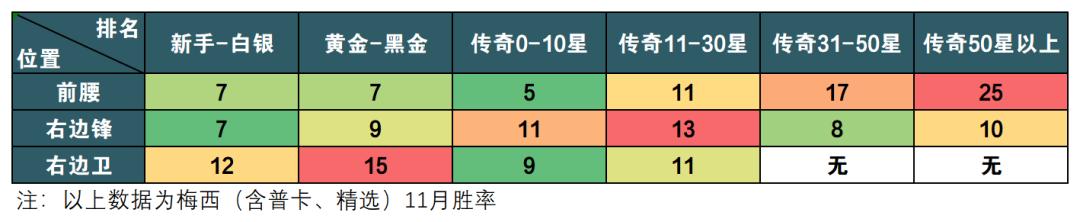 实况足球2022梅西右边锋时刻,实况足球梅西全部时刻精选