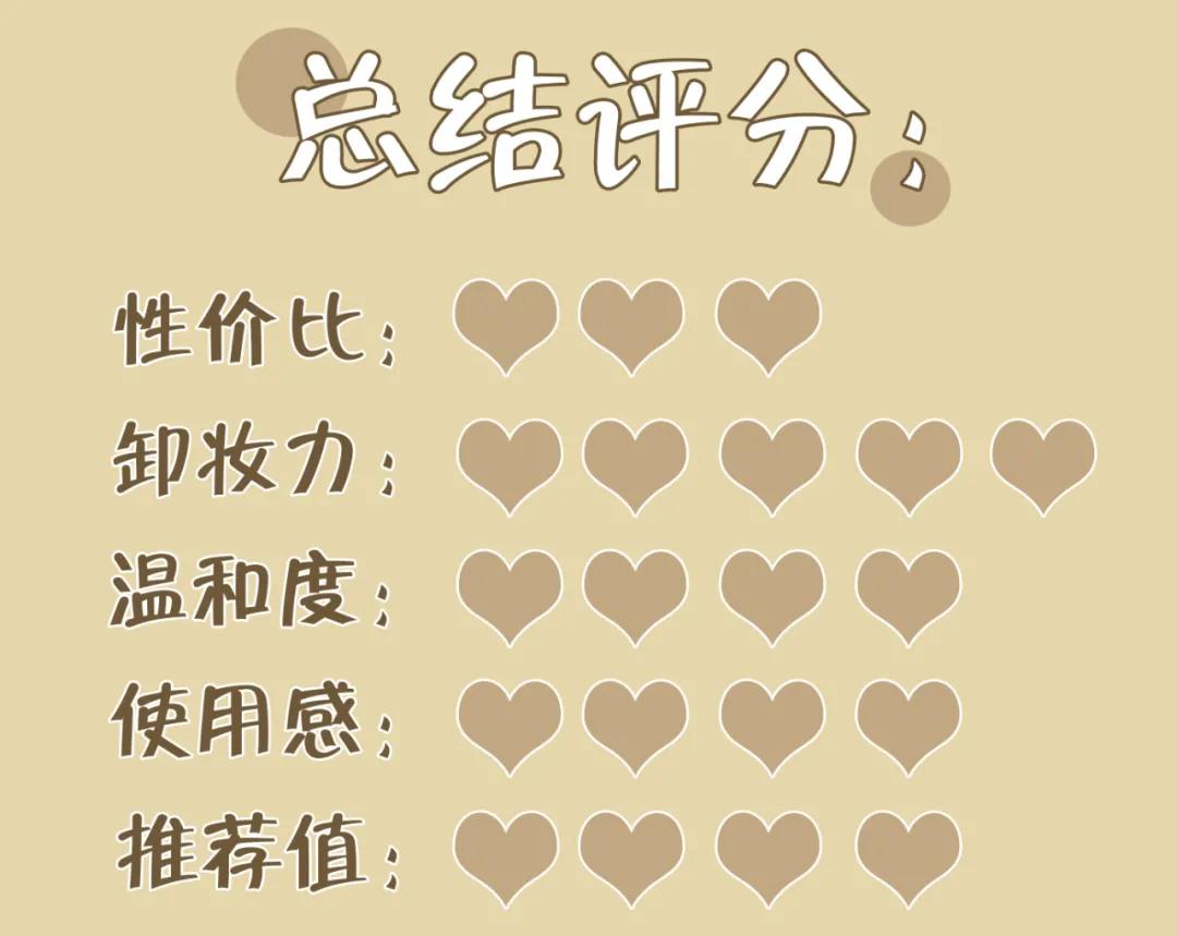 网红卸妆水红黑榜,网红卸妆水推荐学生平价