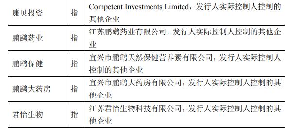 鹏鹞环保的业绩好吗,鹏鹞环保预计能涨到什么价格