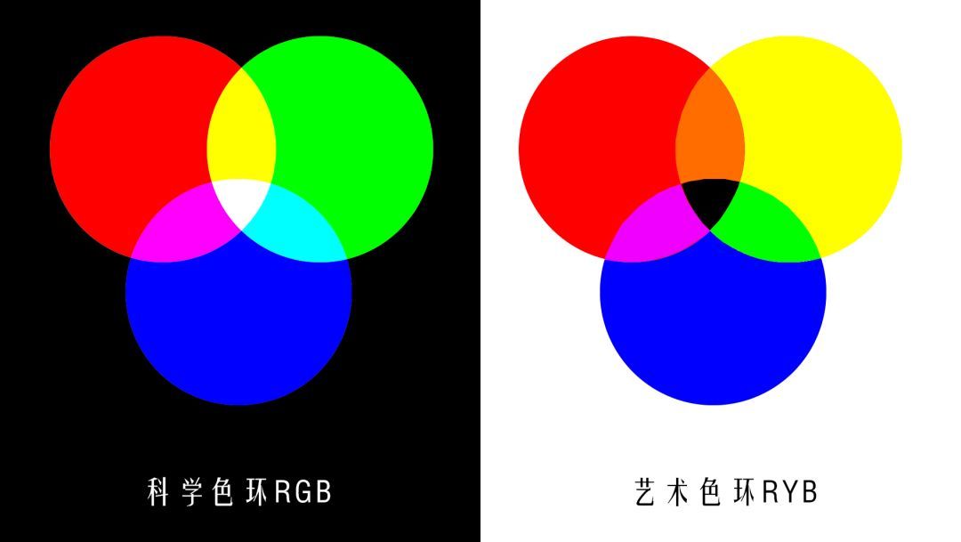 调色没思路先从模仿开始,调色没思路先从模仿开始完整版