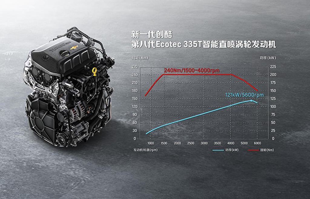 圣诞大战一触即发，新一代创酷还是柯米克？