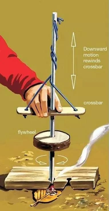 生存小技巧钻木取火,荒野生存取水技巧