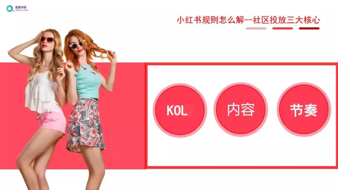 啵啵小红书,小红书图集干货