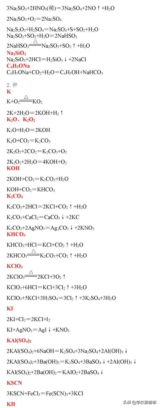 高中要求掌握的化学方程式,高中离子化学方程式大全