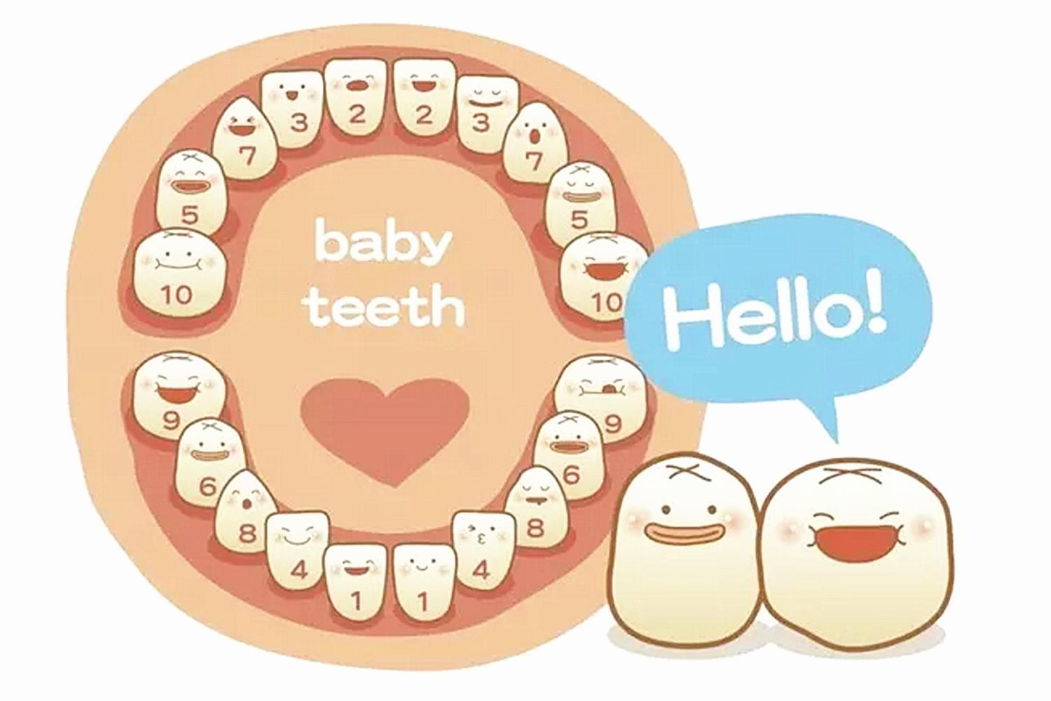 宝宝持续低烧是出牙吗,宝宝低烧时牙龈咯咯响